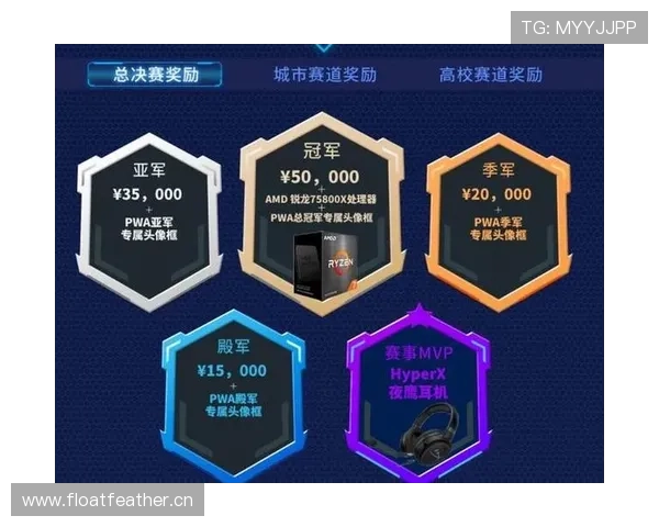 完美电竞：提升你的操作技巧与团队配合的实用策略